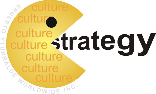 La Cultura se come Estrategia para el
						Desayuno, Peter F. Drucker